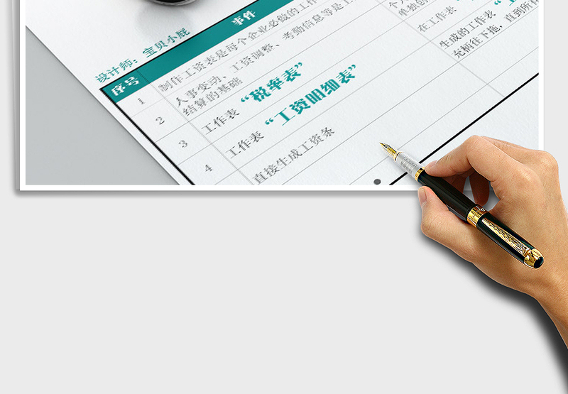 2025年工资表 员工月度工资核算表免费下载