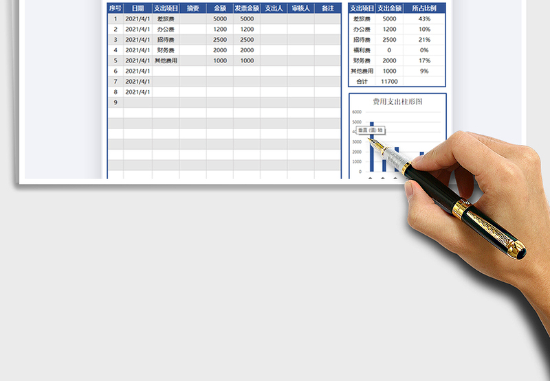 2025费用支出明细表免费下载