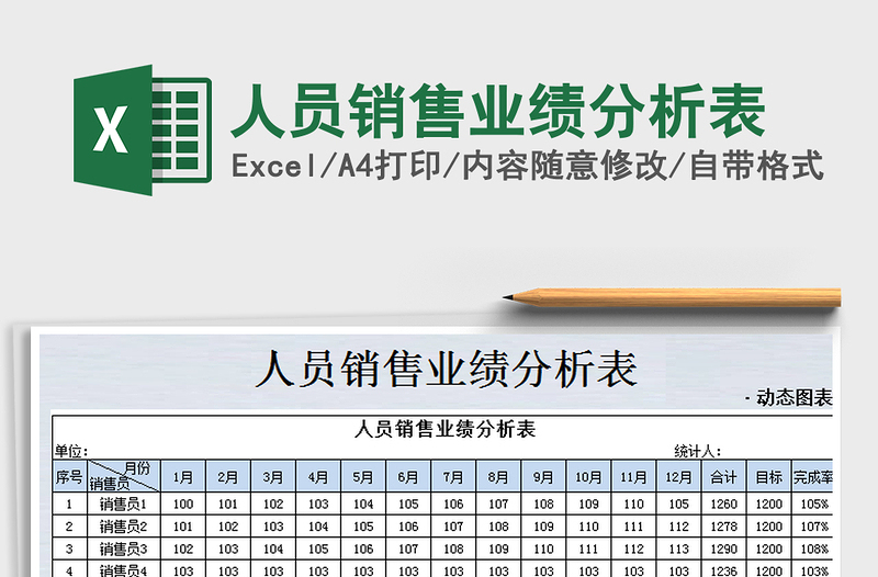 2025年人员销售业绩分析表