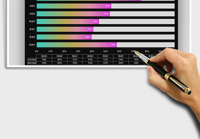 2025年通用图表模板条形进度