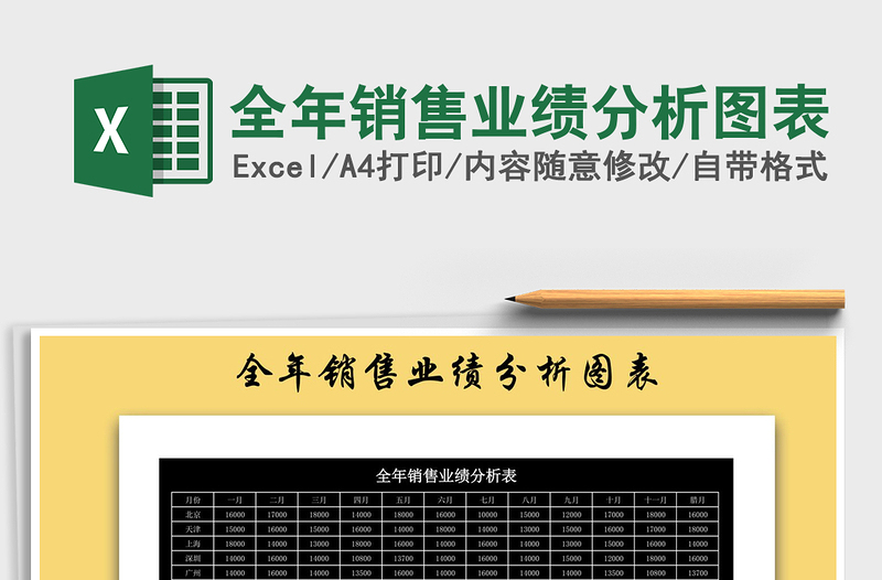 2025年全年销售业绩分析图表