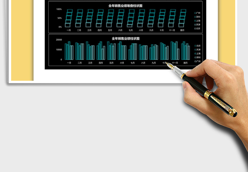 2025年全年销售业绩分析图表