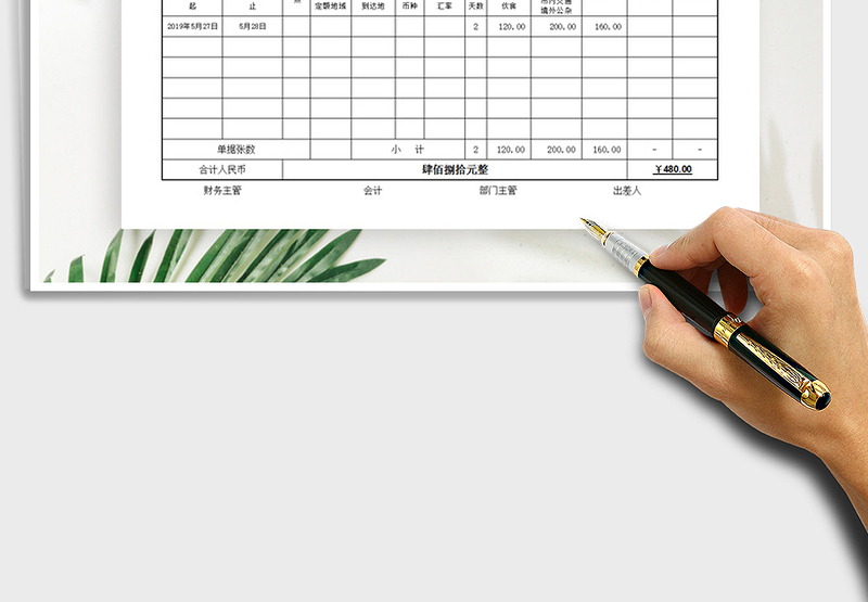 2025年单位出公差旅费报销单免费下载