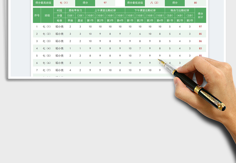 2025学校每日纪律出勤检查评分表免费下载