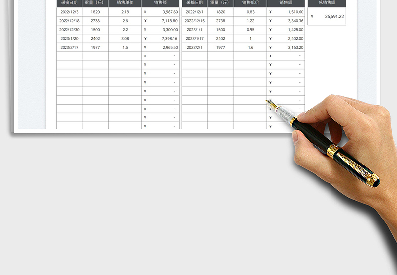 2025果园采摘销售统计表免费下载
