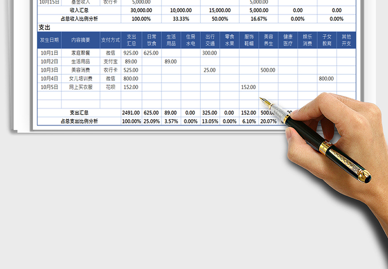 2025年家庭收支记账表