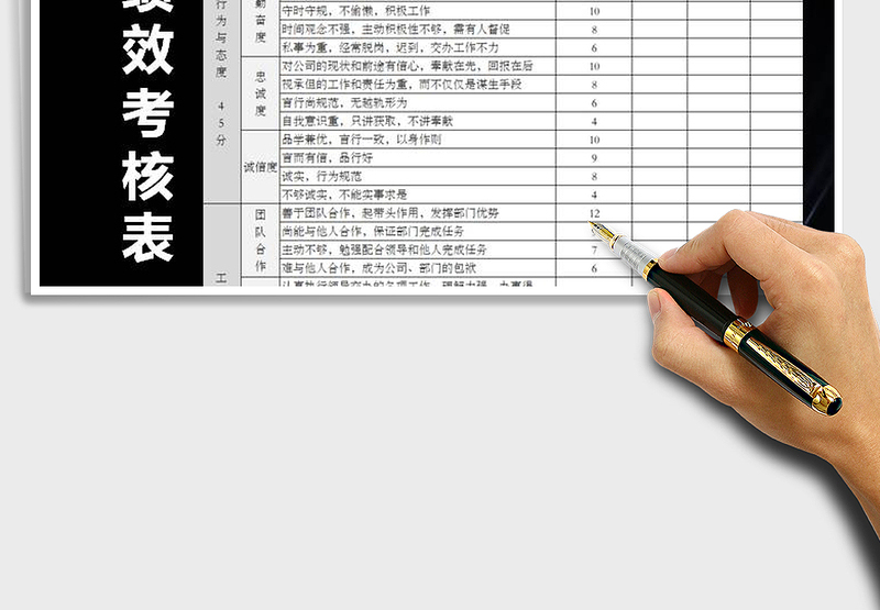 2025年员工绩效考核表