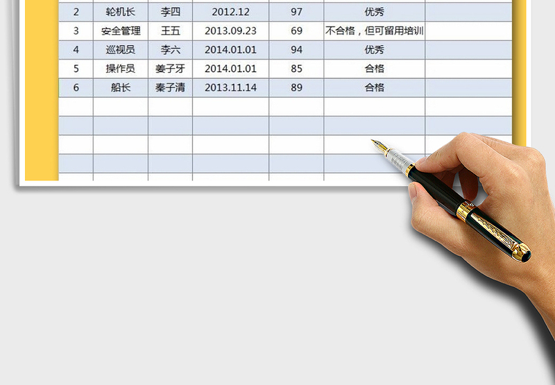 2025年员工工作能力评价表（公式实现目录汇总）免费下载