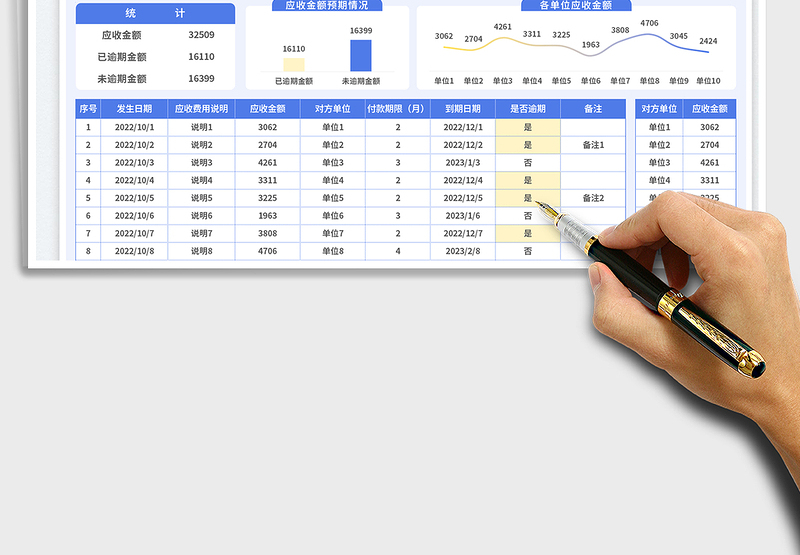 2025其他应收款明细账免费下载