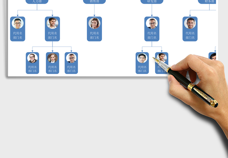 2025年【附修改教程】企业组织结构图