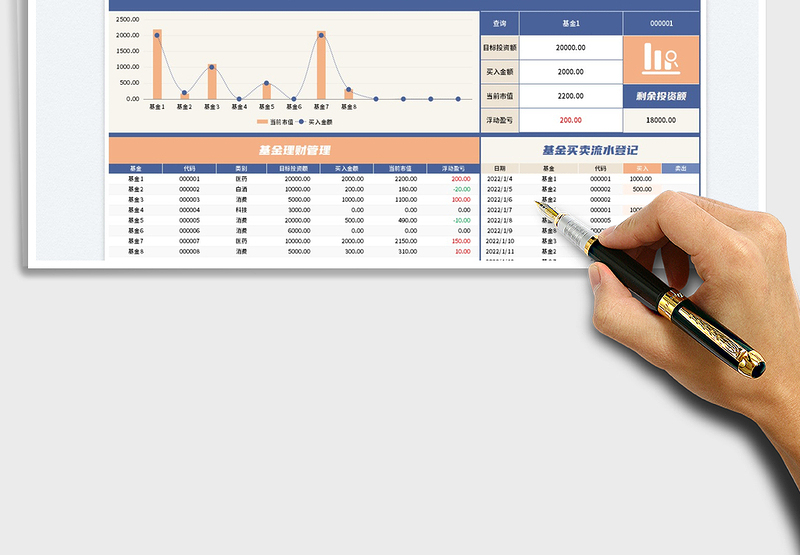 2025基金理财分析表免费下载