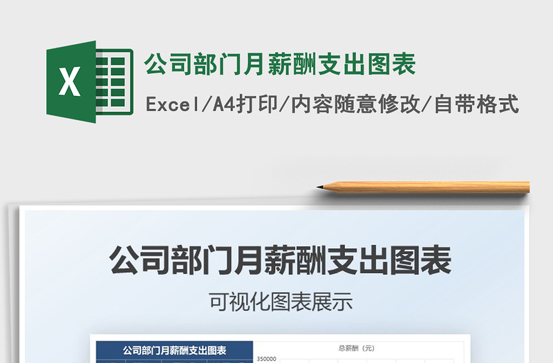 2025公司部门月薪酬支出图表免费下载