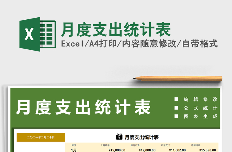 2025年月度支出统计表