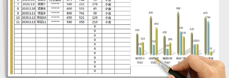 2025年财务收支记账表（条形分析图）