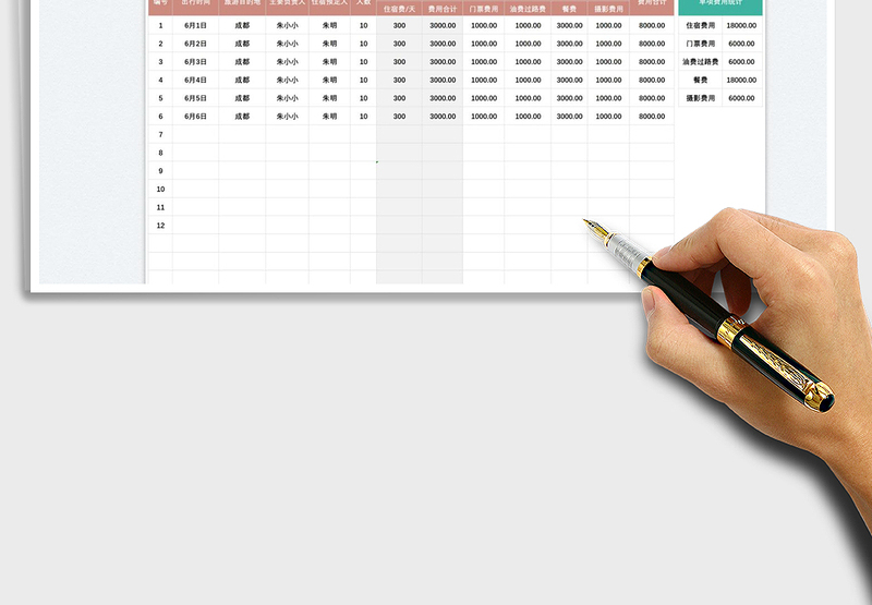 2025公司旅游费用统计表免费下载