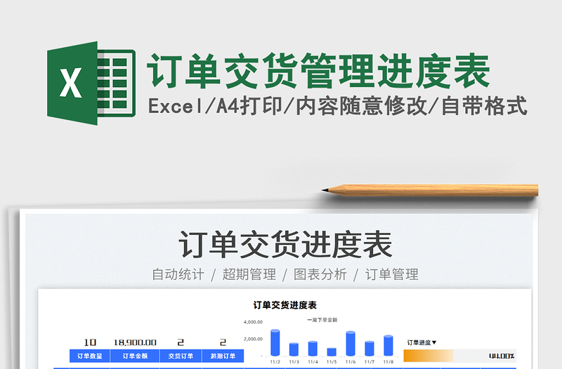 2025订单交货管理进度表免费下载