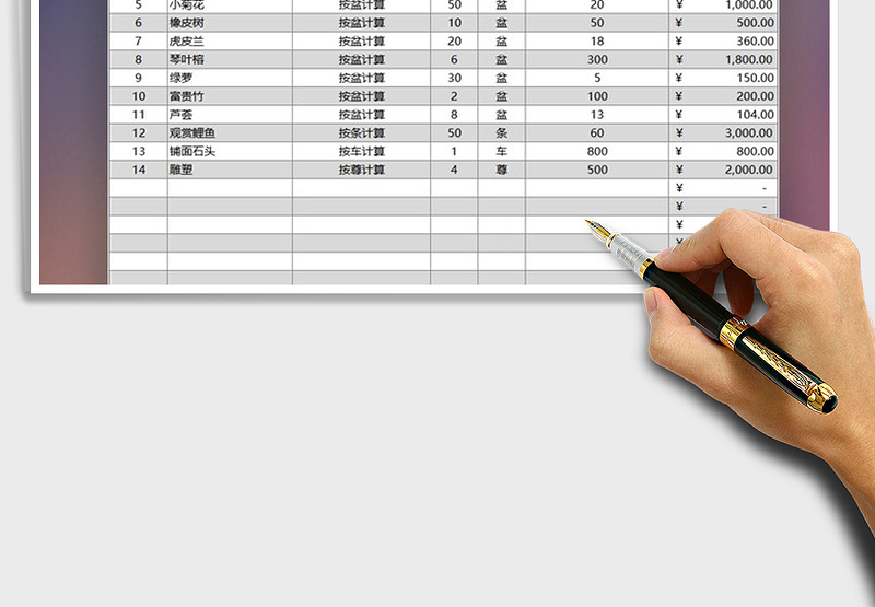 2025年装修园林绿化费用支出统计表