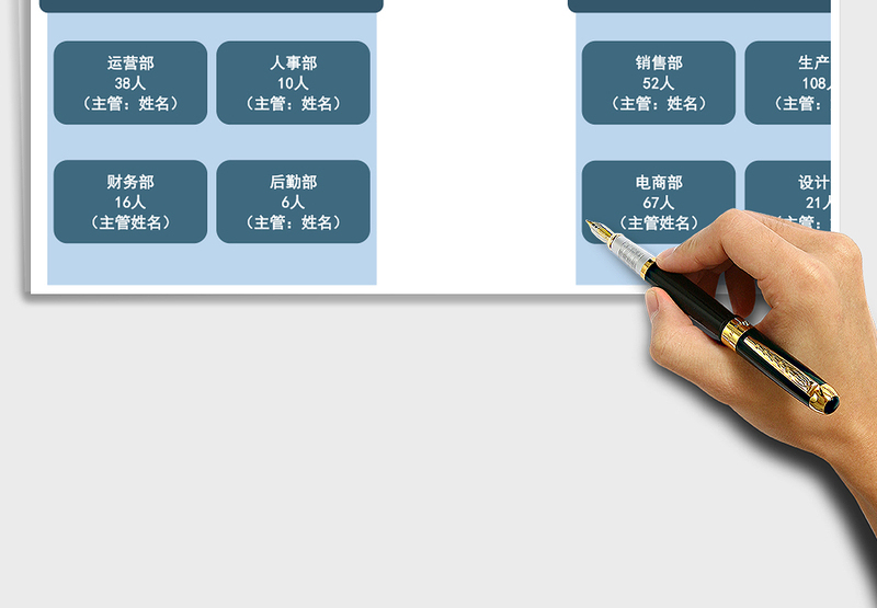 2025年组织架构图