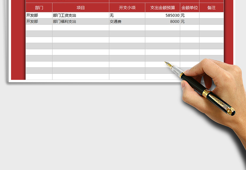 2025年公司部门费用财务预算表