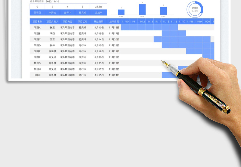 2025项目进度计划跟踪表免费下载