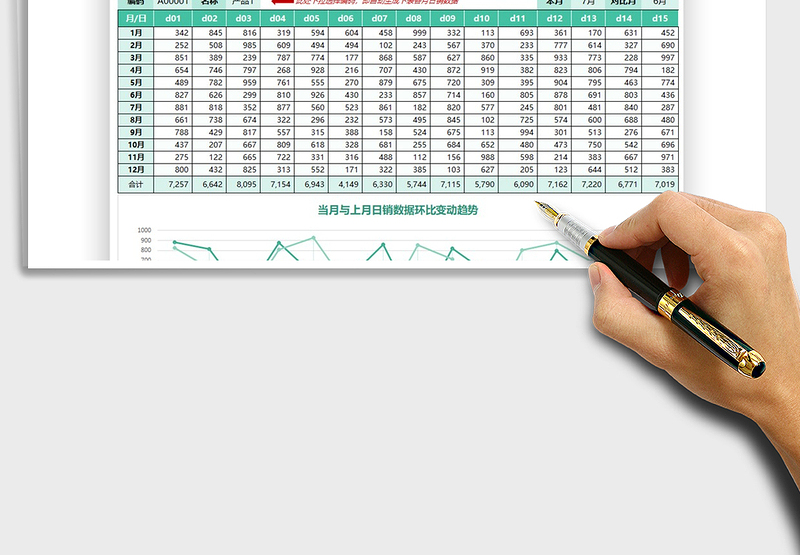 2025简约通用产品销售变动分析表免费下载
