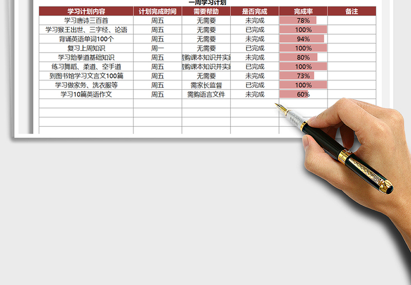 2025年周学习计划表-小记