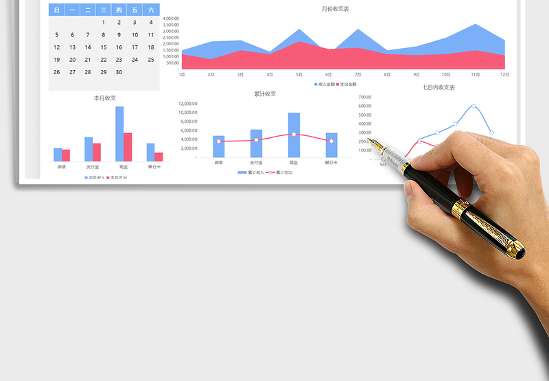 2025收支明细表-收支数据可视化图表免费下载