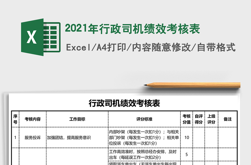 2025年行政司机绩效考核表