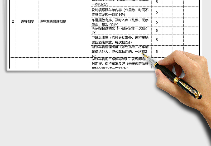 2025年行政司机绩效考核表