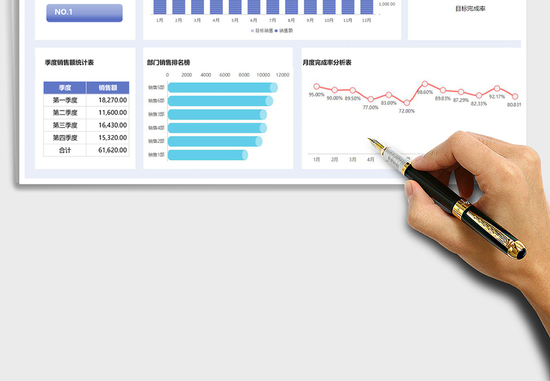 销售数据分析可视化看板