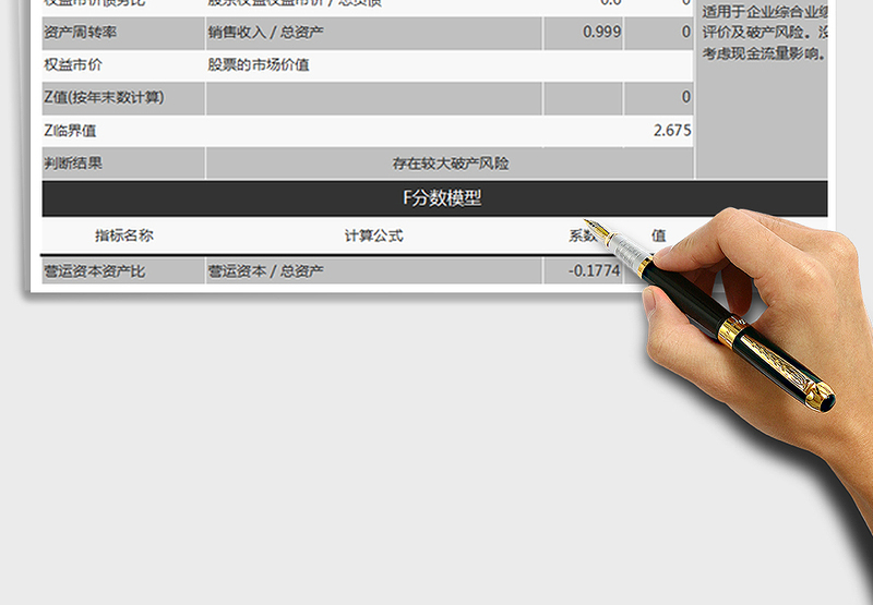2025年财务预警分析免费下载