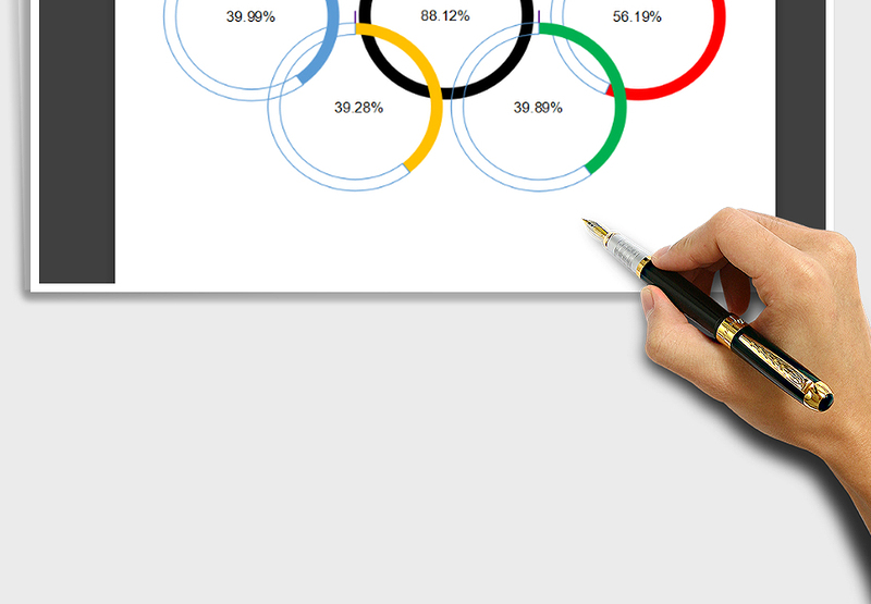 2025年五环对比饼状图免费下载