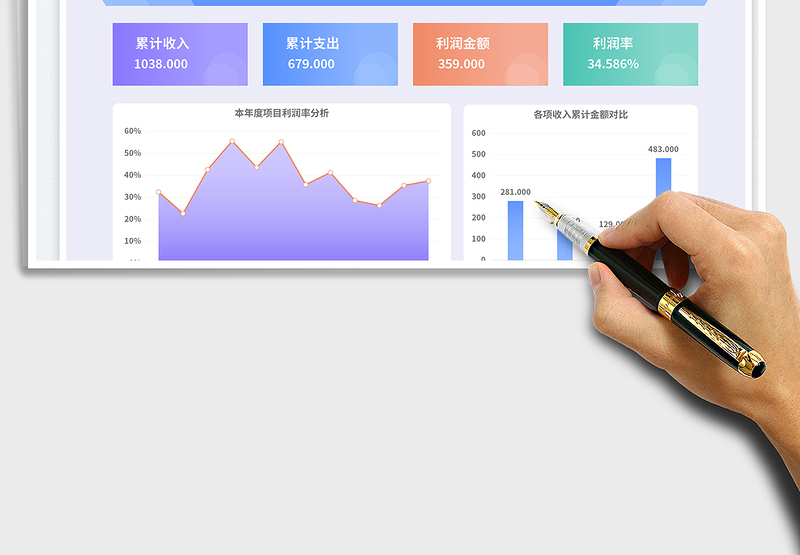 2025年度财务分析报表免费下载