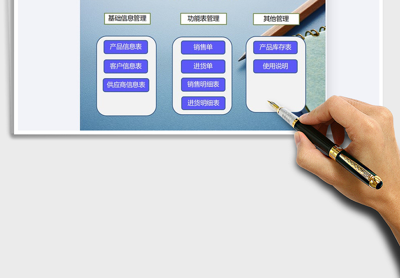 2025进销存系统表免费下载