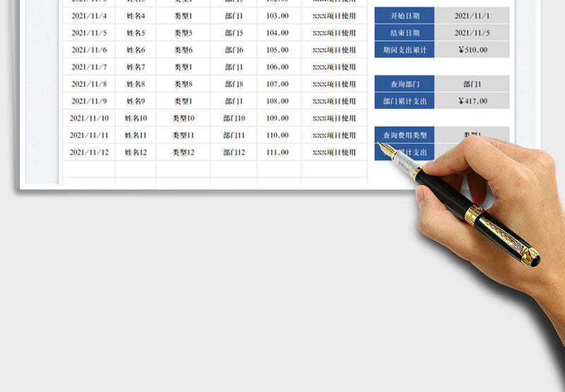 2025日常费用支出明细表免费下载