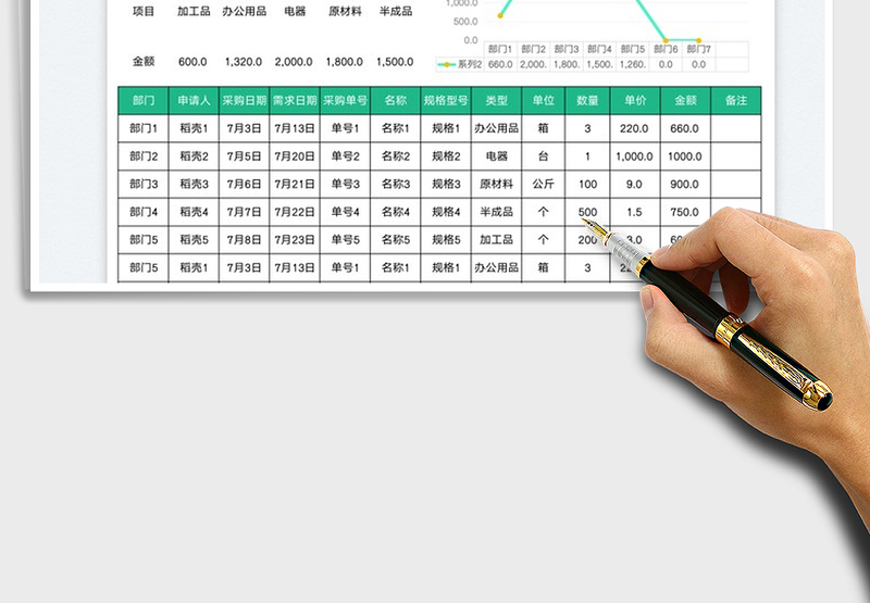 2025采购月报表免费下载