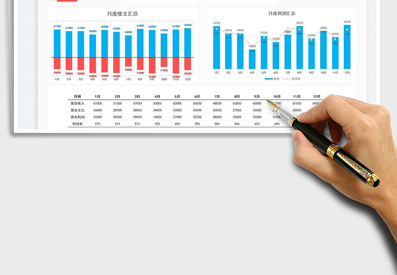 2025财务收支记账管理表免费下载