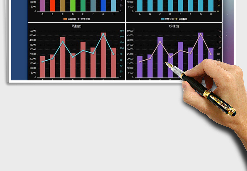 2025年销售数量及金额分析线柱图