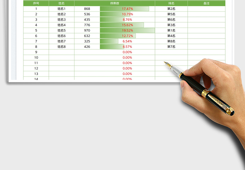 2025投票结果统计表免费下载