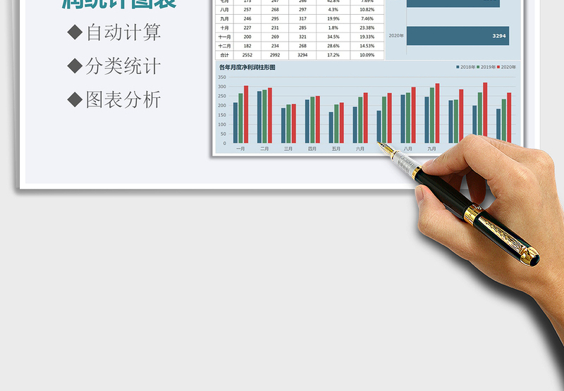 2025公司年终净利润统计图表免费下载