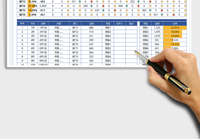 2025费用分析报表