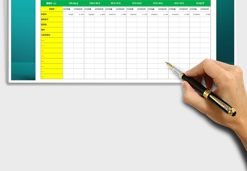 2025年流量统计明细一览表关键词选品