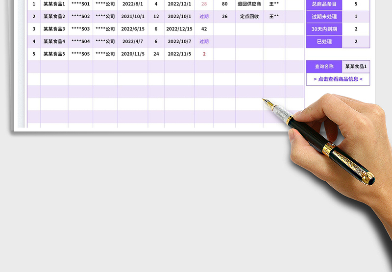 2025临期到期商品处理登记表免费下载