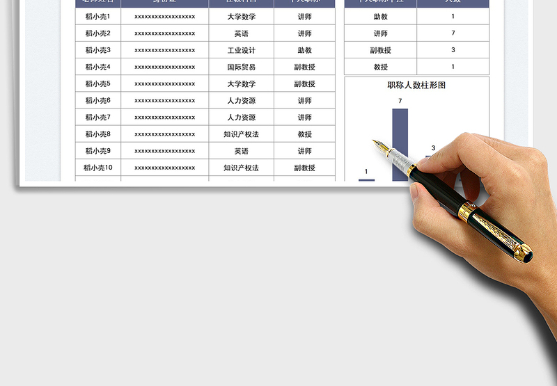 2025高校老师职称统计表免费下载