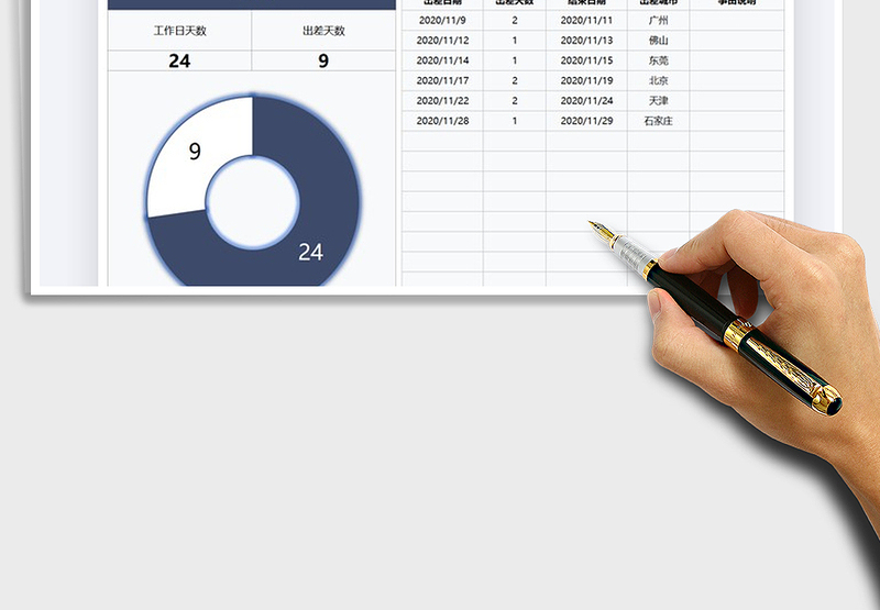 2025年出差行程表