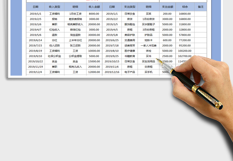 2025年收入支出明细表-时间段查询