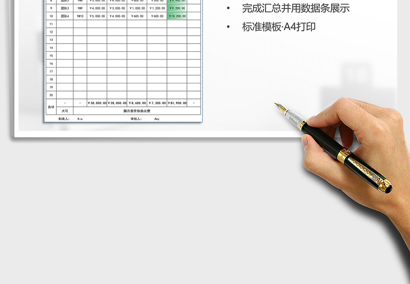 2025年销售业绩统计表