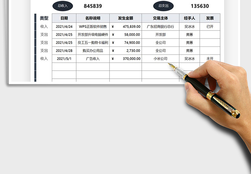2025财务日记账收支明细表免费下载