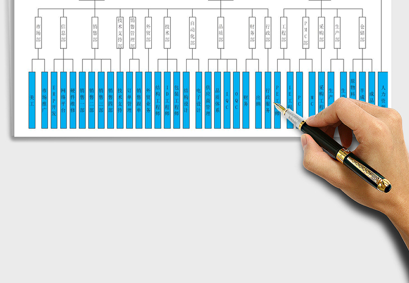 2025年科技公司组织架构模版（对外公布）