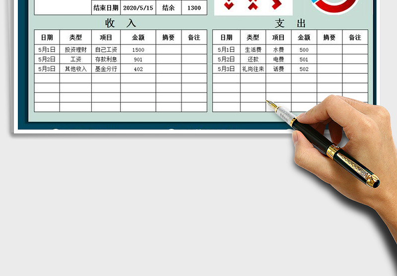 2025年财务收支表